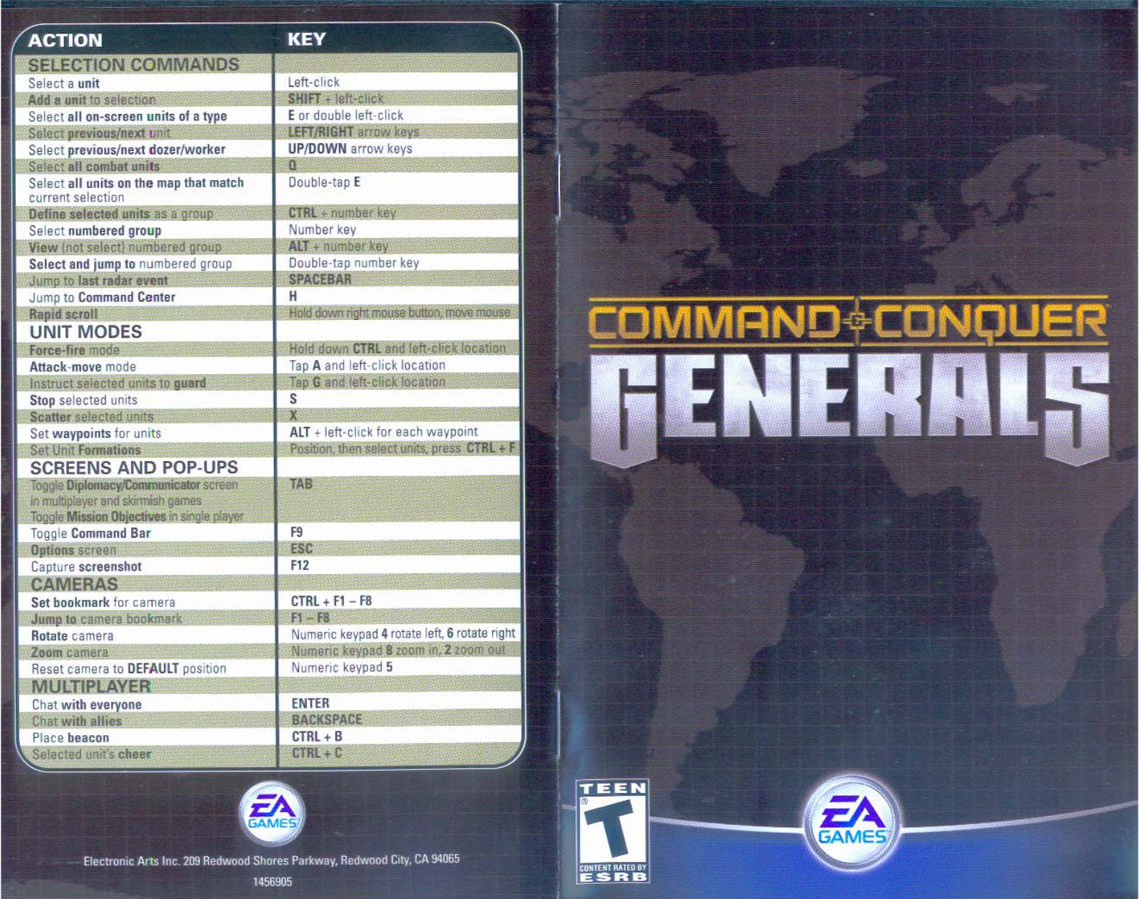 Games PC COMMAND CONQUER-GENERALS User Manual