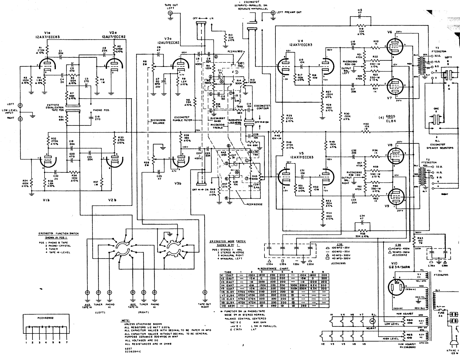 Harman Kardon harmankardona224 schematic