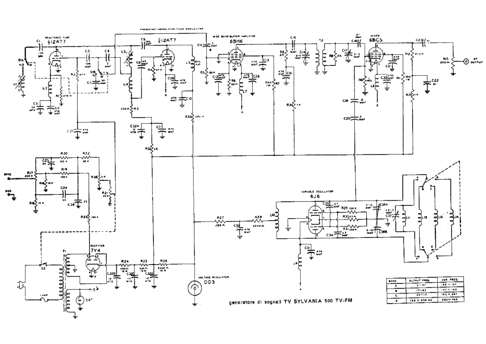 Sylvania 500 schematic