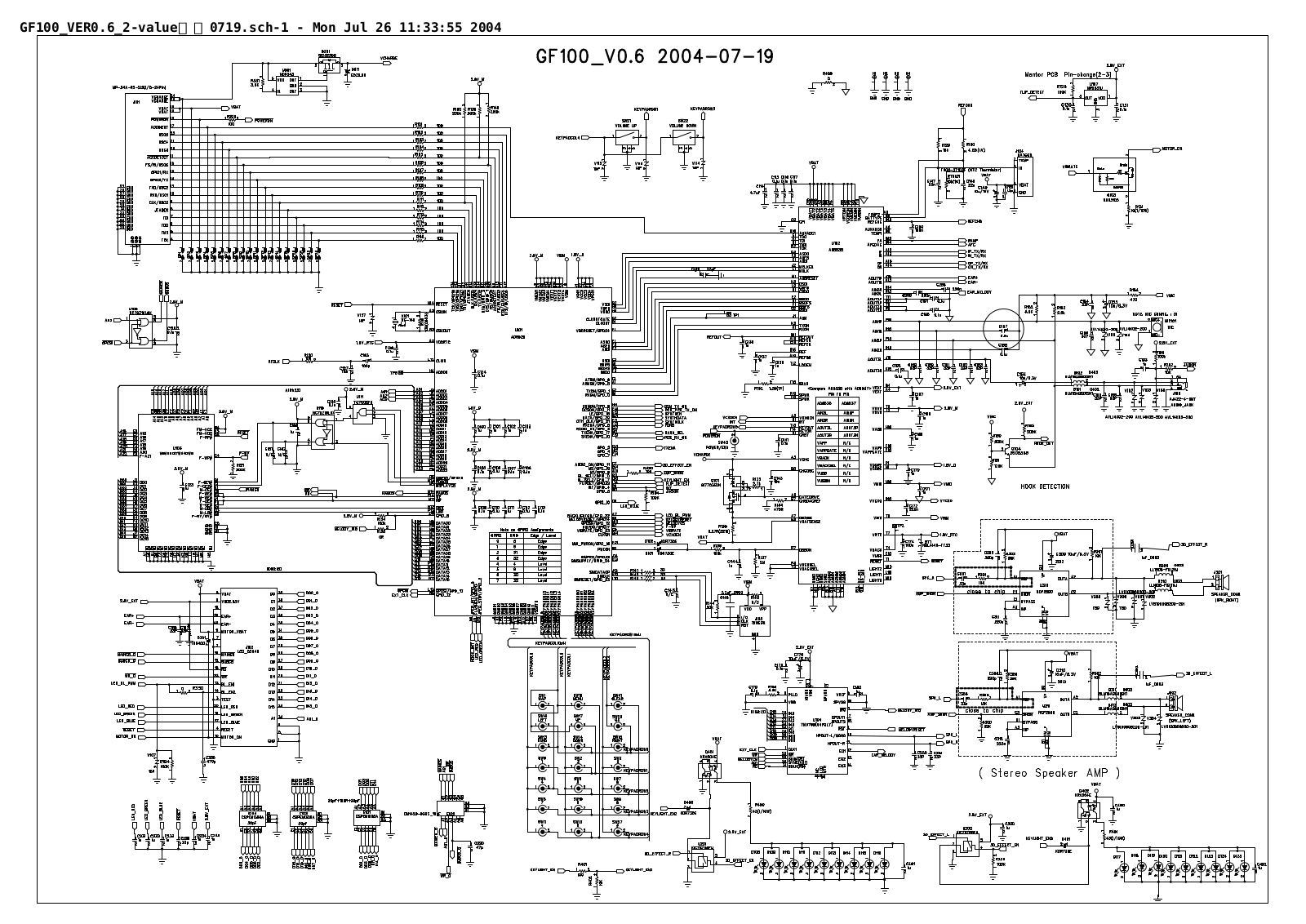 Pantech GF100 Schematics