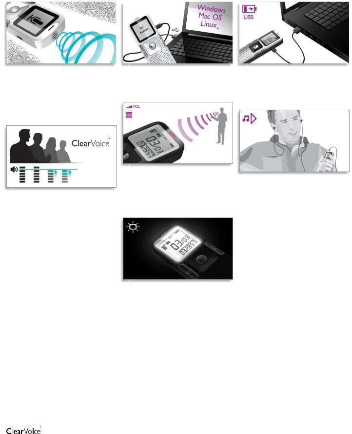 Philips LFH0652 User Manual