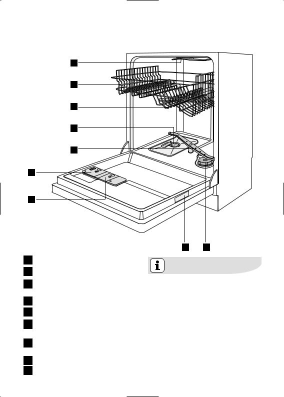 electrolux GA55GLI201 User Manual