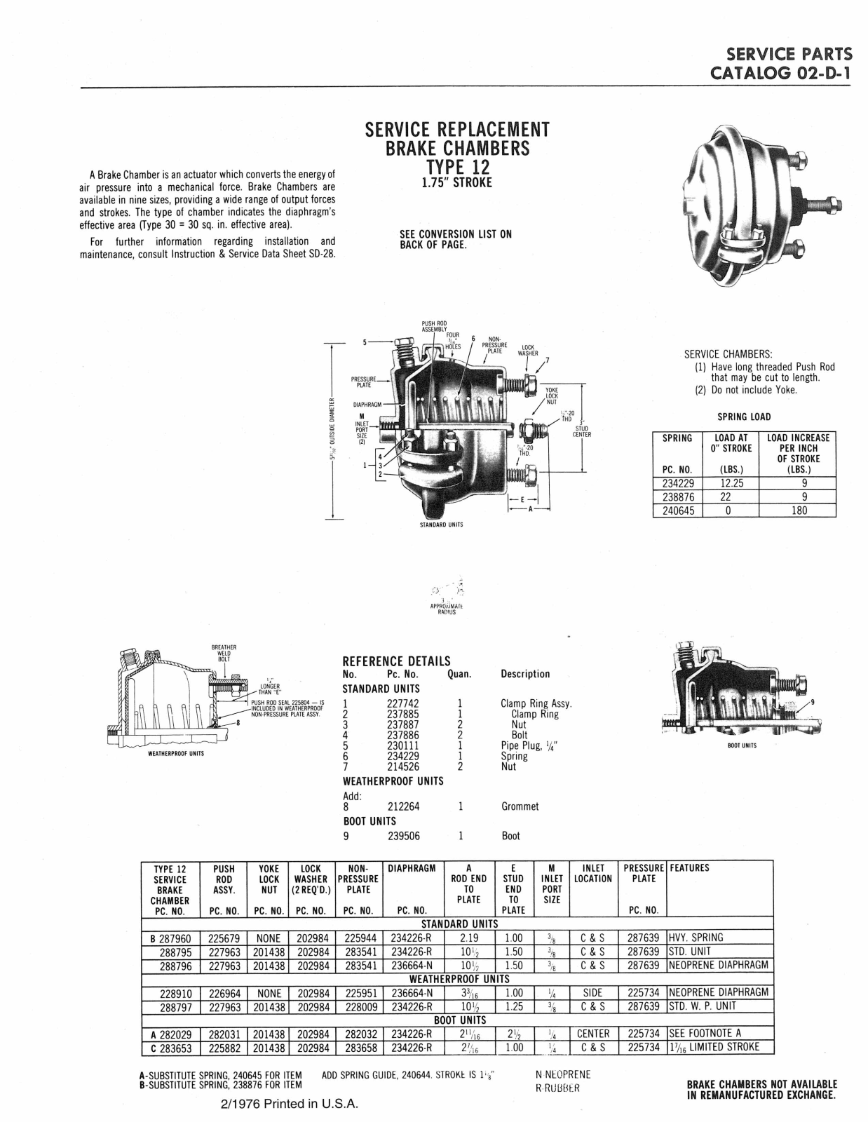 BENDIX 02-D-1 User Manual