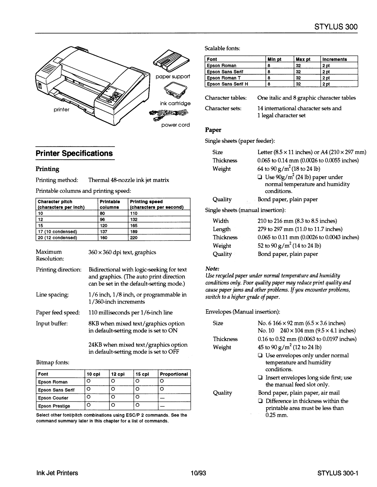 Zyliss C11C536011 User Manual