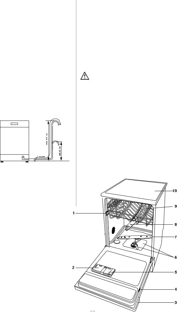 AEG ESF6126X User Manual