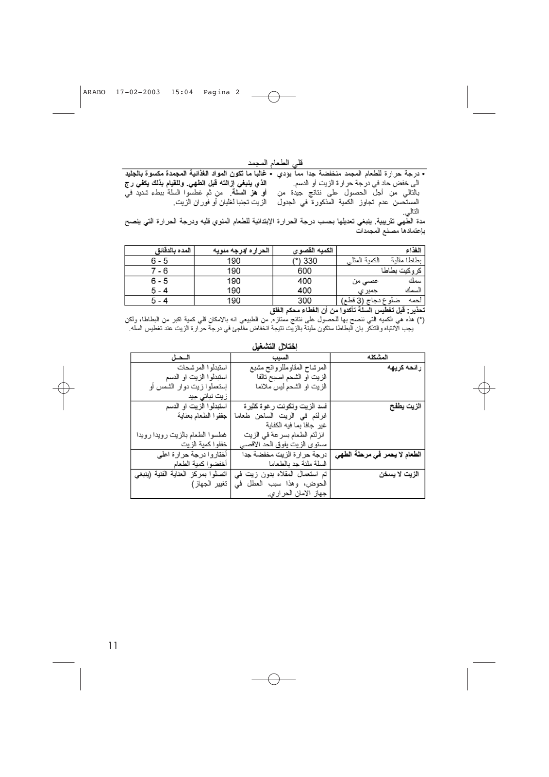 Delonghi F989B, F989, F988B, F988, F986 Instructions Manual