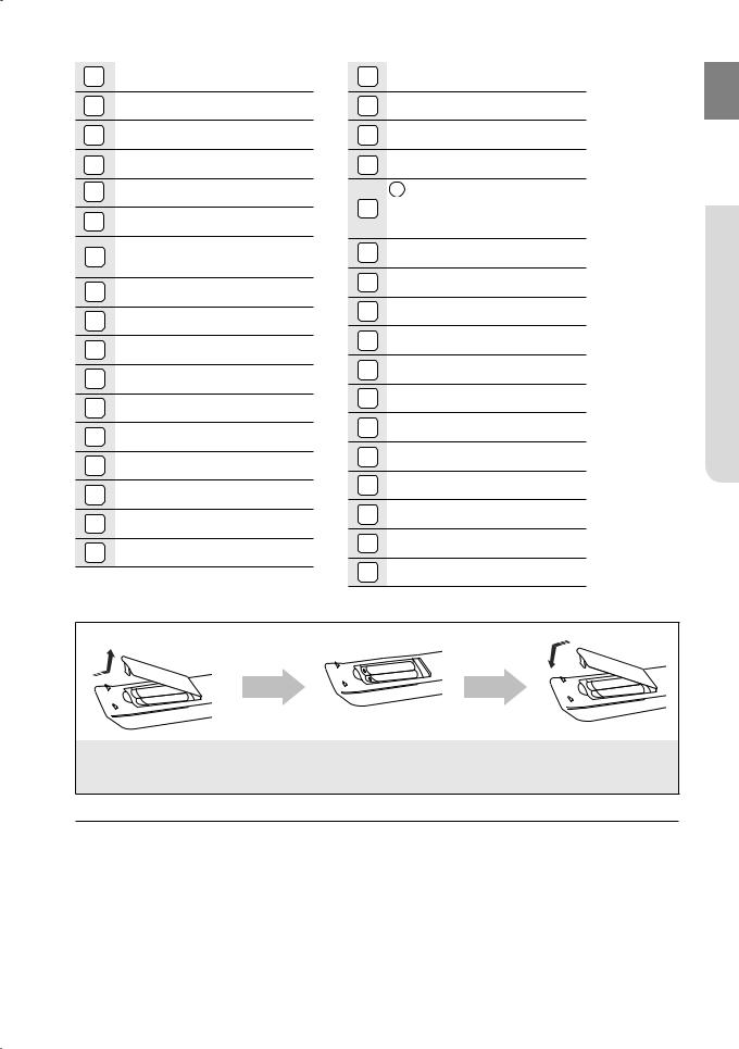 Samsung HT-BD2 User Manual