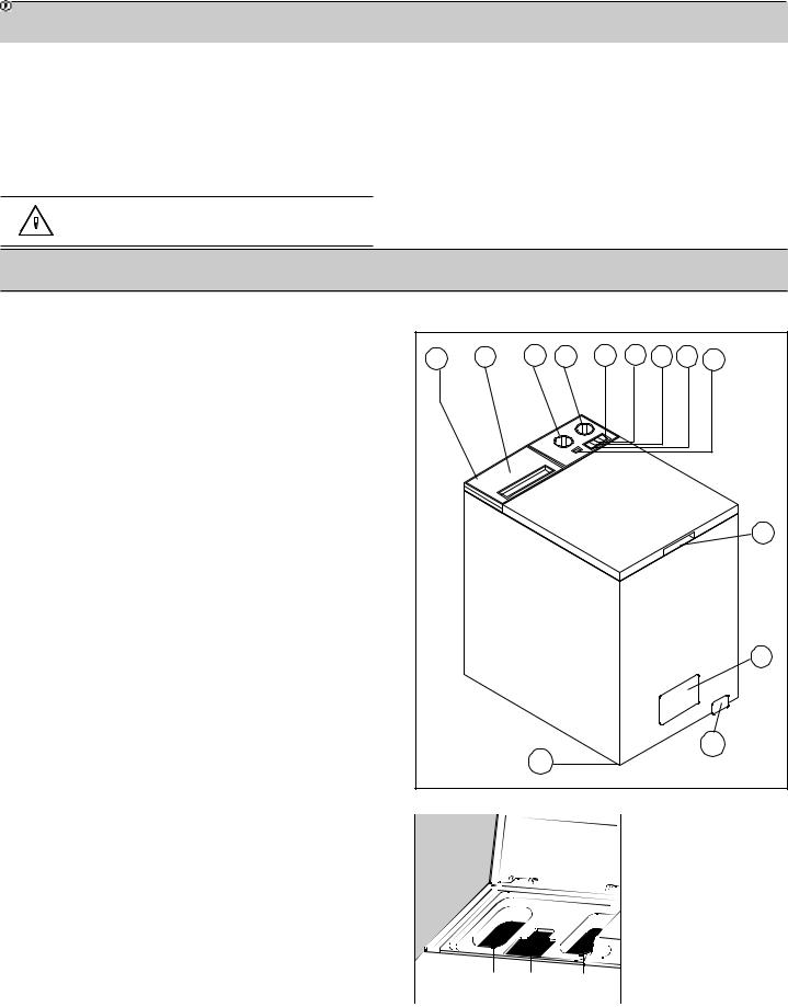 AEG EW814K User Manual