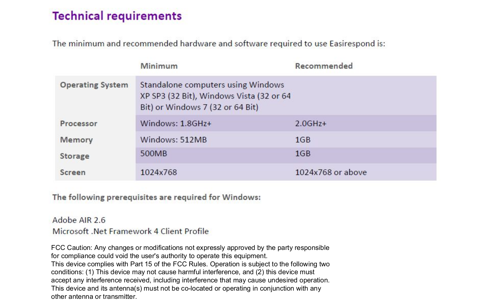 Zhuohao Intelligent Electronic Development RM18588TX User Manual