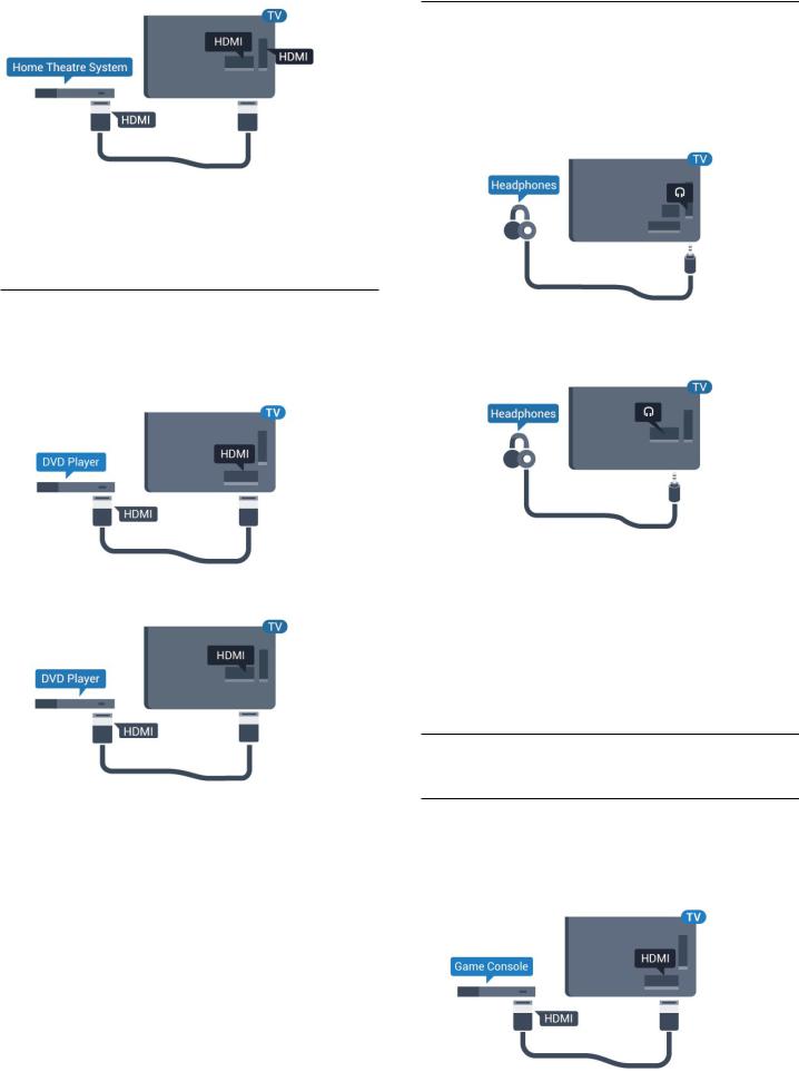 Philips 24PFS4032, 32PFS5362 User Manual