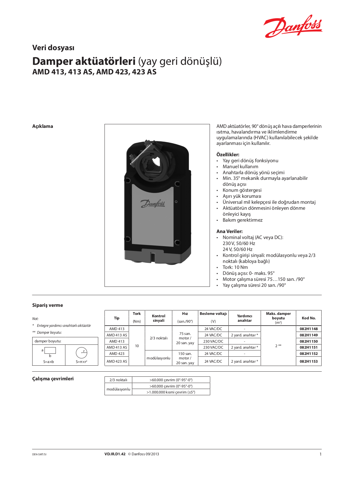 Danfoss AMD 413, AMD 413 AS, AMD 423, AMD 423 AS Data sheet