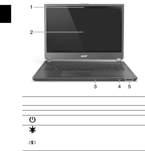 Acer TRAVELMATE X483, ASPIRE M5-481T, ASPIRE M5-481PTG, TRAVELMATE X483G, ASPIRE M3-481G QUICK START GUIDE