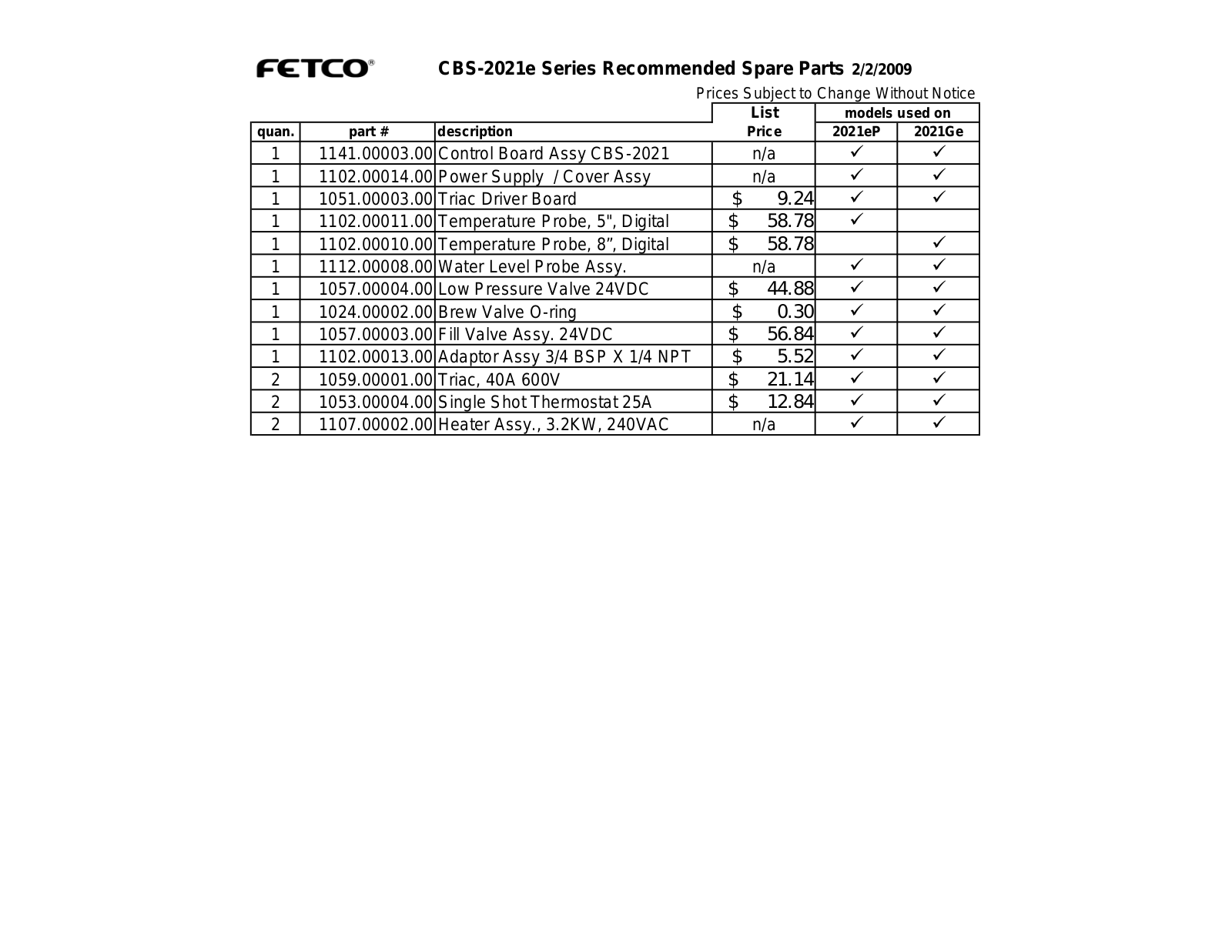 Fetco CBS-2021e Parts List