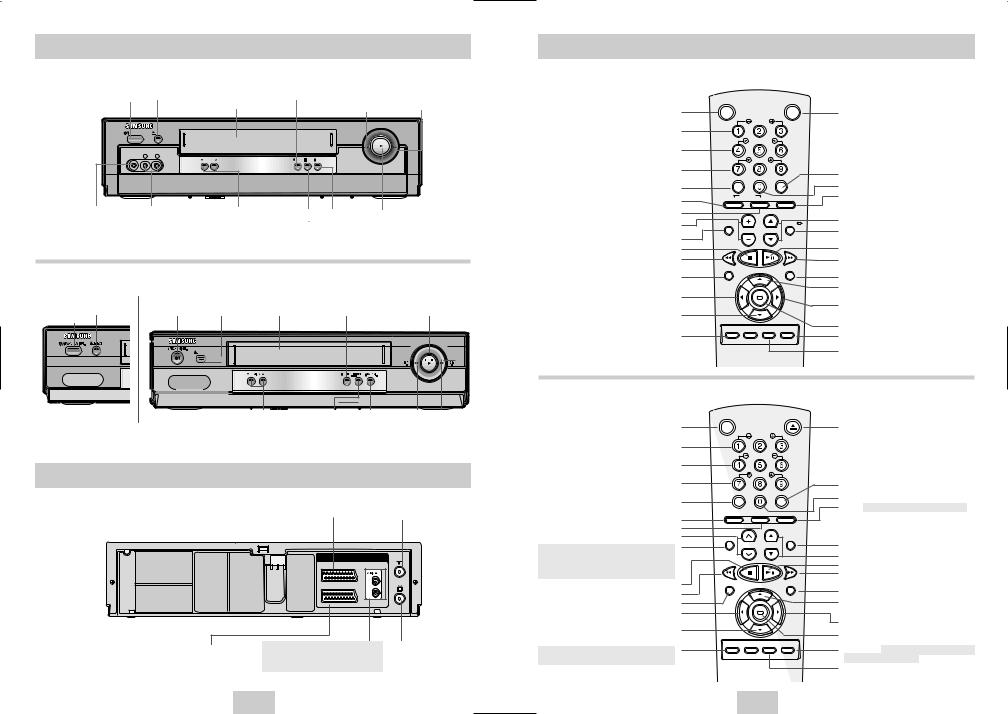 Samsung SV-271F, SV-671F, SV-675F User Manual