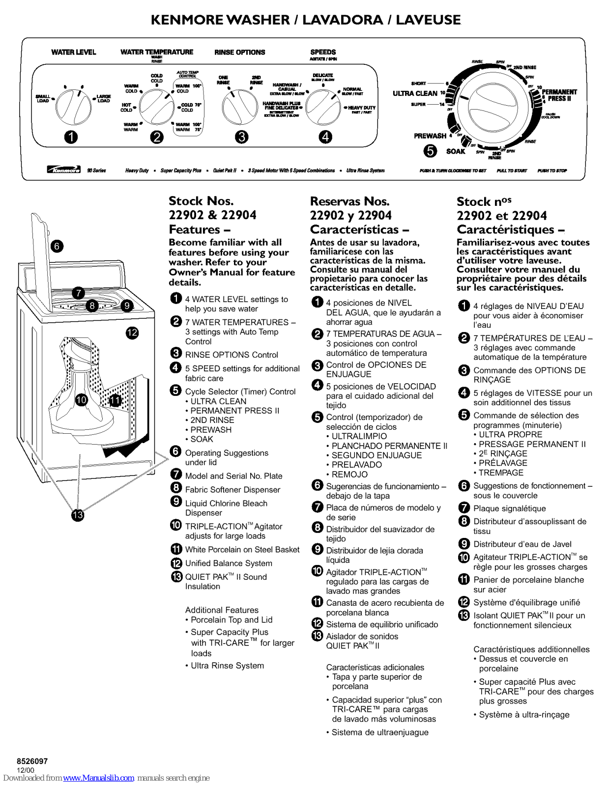 Kenmore 22902, 22904 User Manual - ManualMachine.com