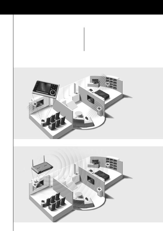 Philips RFX9400 installation Guide