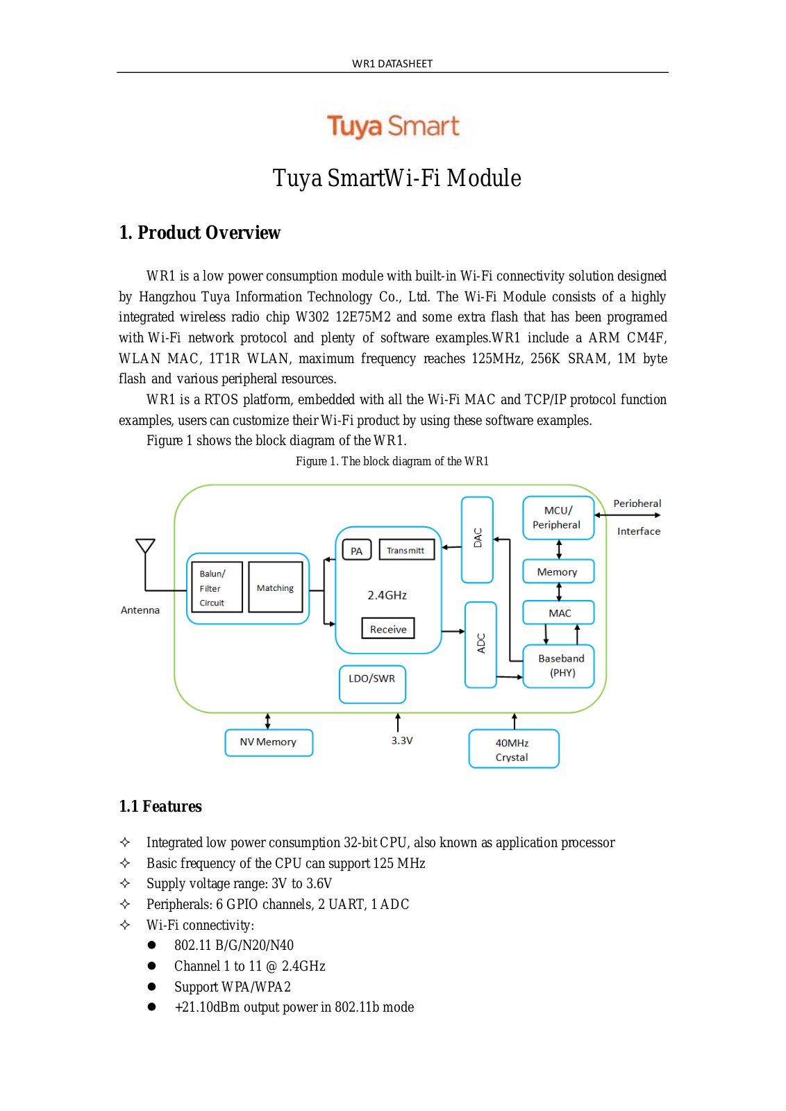 Hangzhou Tuya Information Technology WR1 User Manual