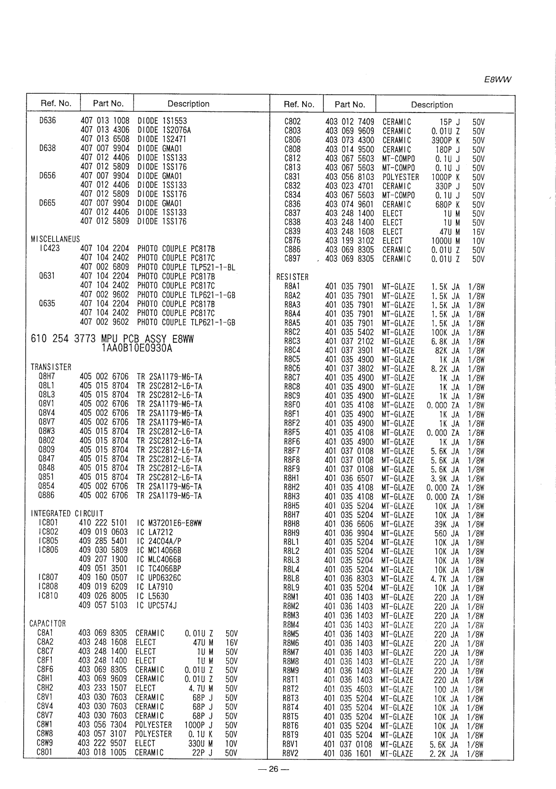 SANYO c28w1 Service Manual 00-36