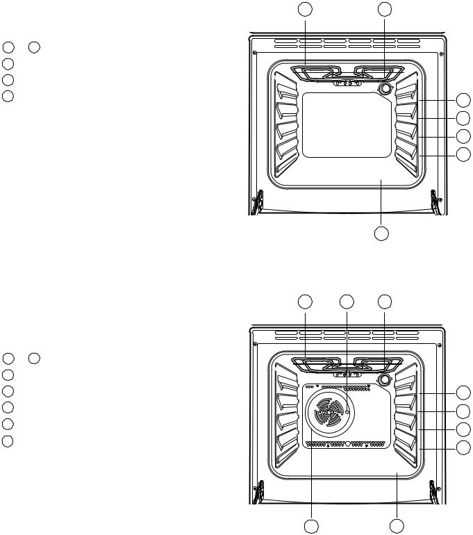 FAURE CMP6082 User Manual