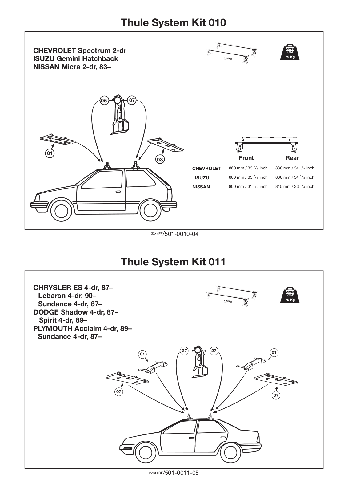 Thule 11 User Manual