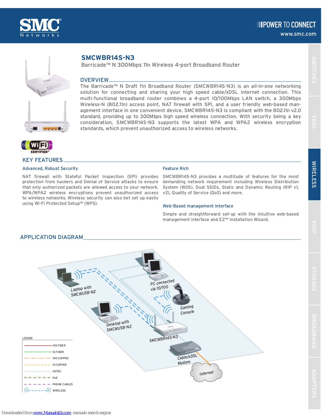 SMC Networks WBR14S-N3 - FICHE TECHNIQUE, Barricade N SMCWBR14S-N3 Overview