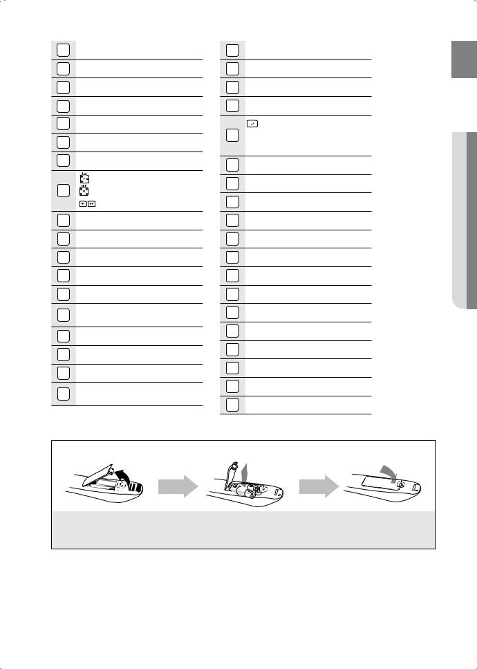 Samsung HT-BD7255 User Manual