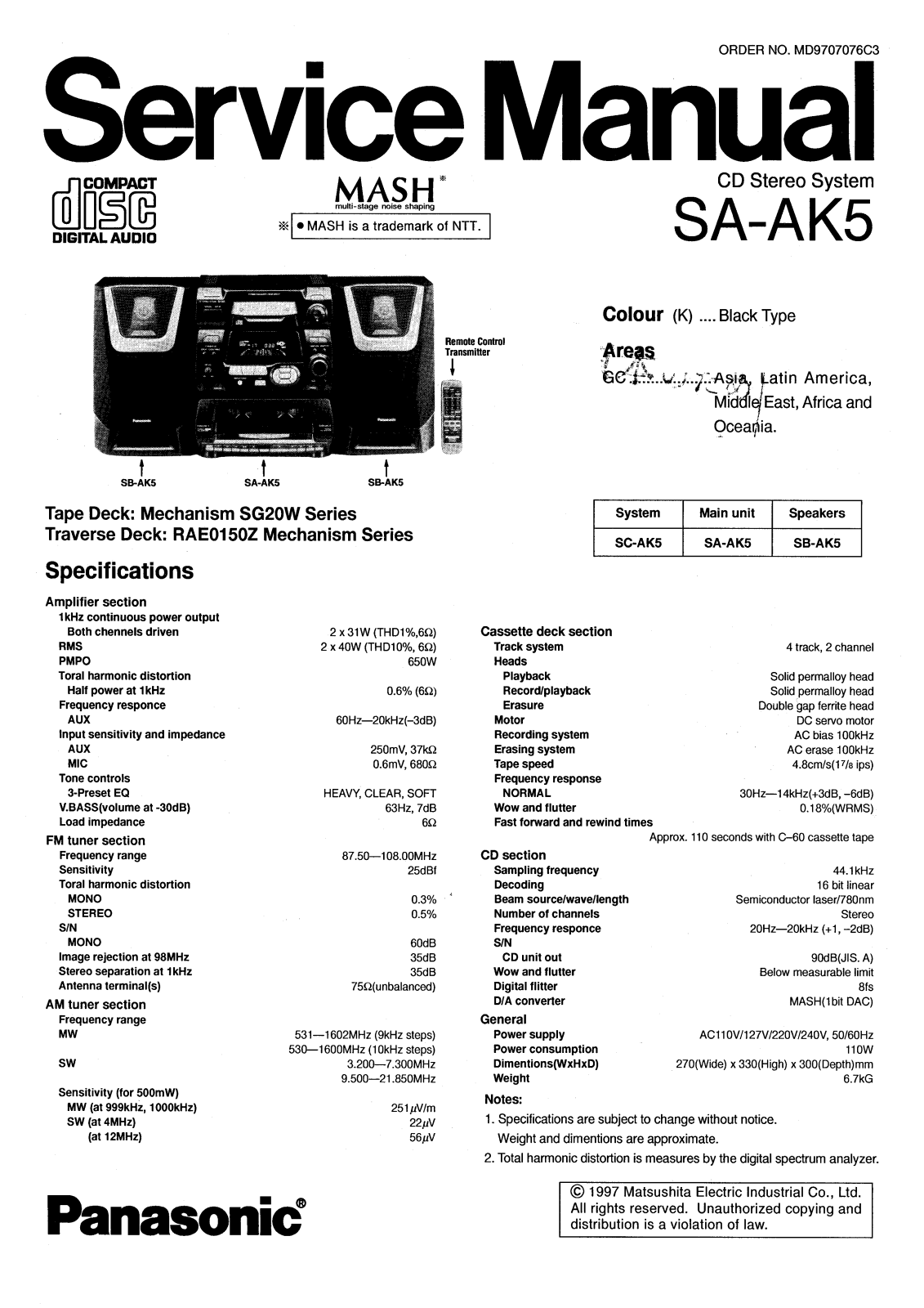 Panasonic SAAK-5 Service manual