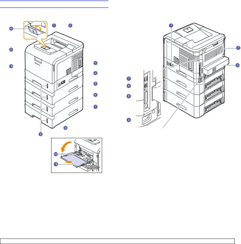 Samsung ML-4551ND, ML-4551NDR User Manual