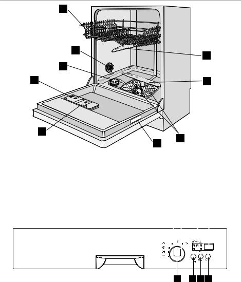 electrolux ESI64041 User Manual