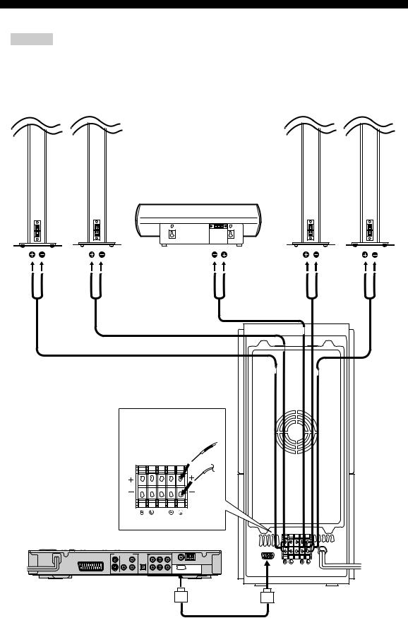 Yamaha DVX-S302, DVX-S301 User Manual