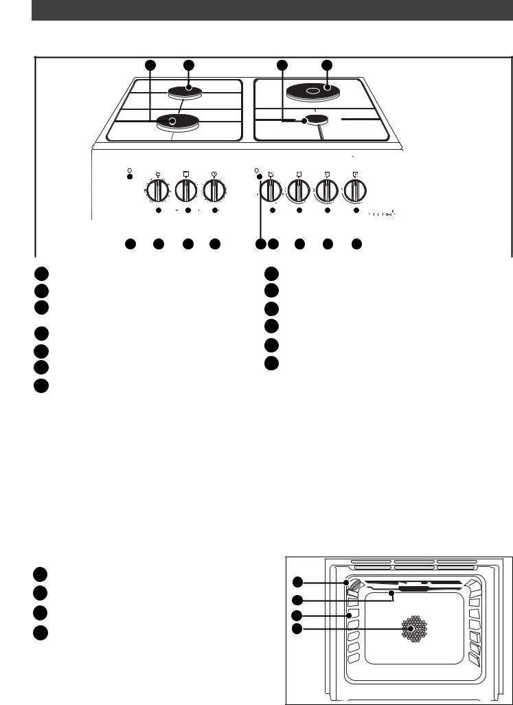 BRANDT KMP1015T, KMP1015 User Manual