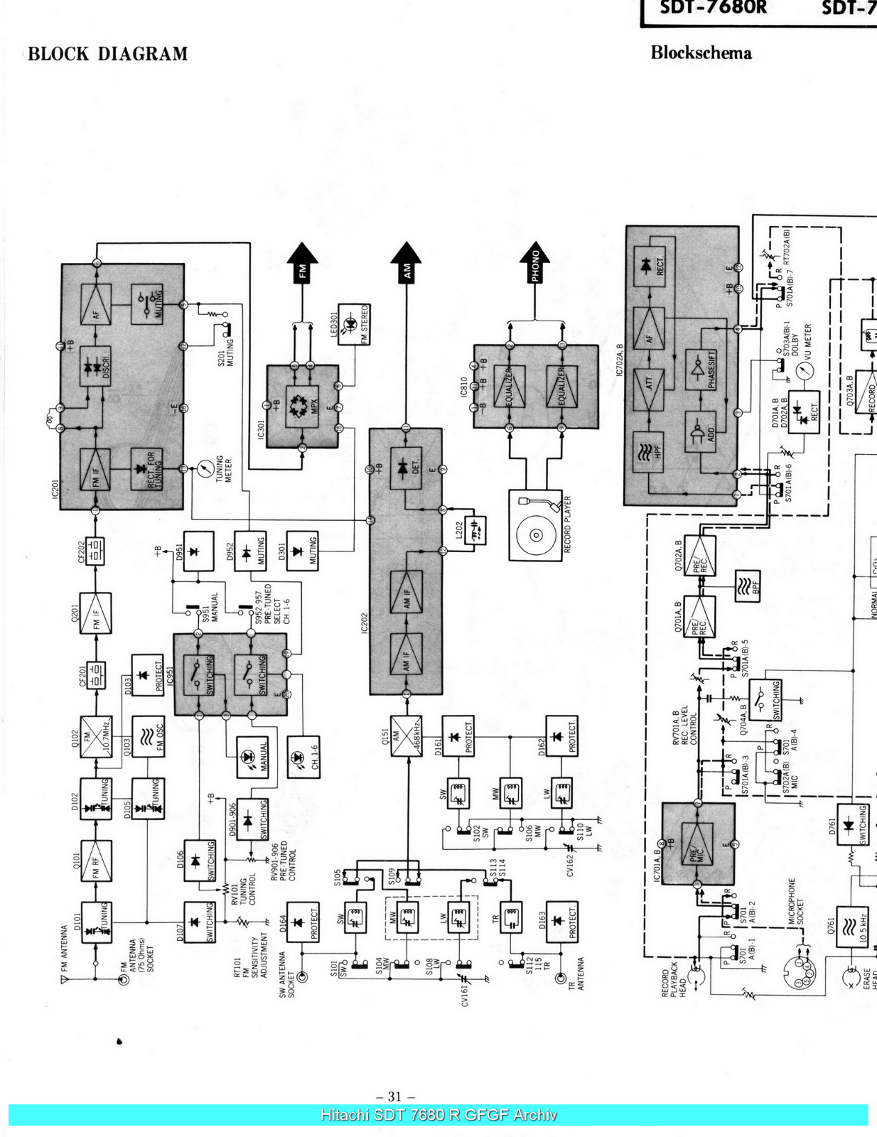 Hitachi STD7680R Schematic - ManualMachine.com