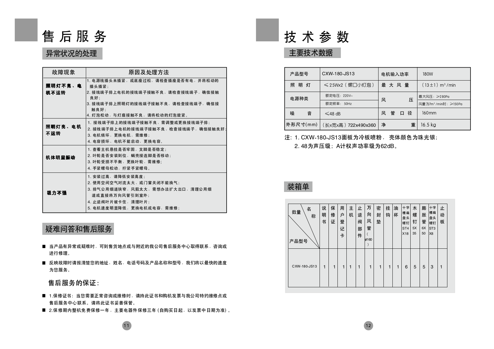 Haier CXW-180-JS13 User Manual