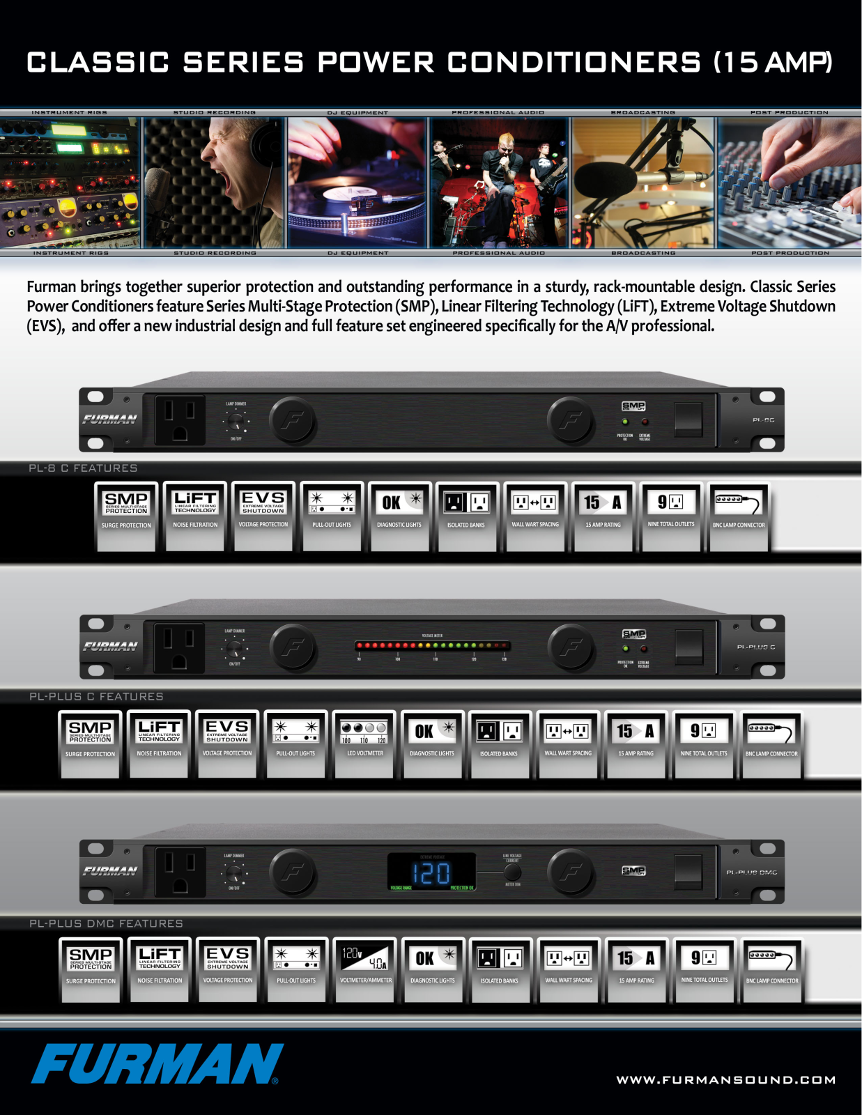 Furman PL-PLUS DMC, PL-PLUS-C, PL-8C Datasheet