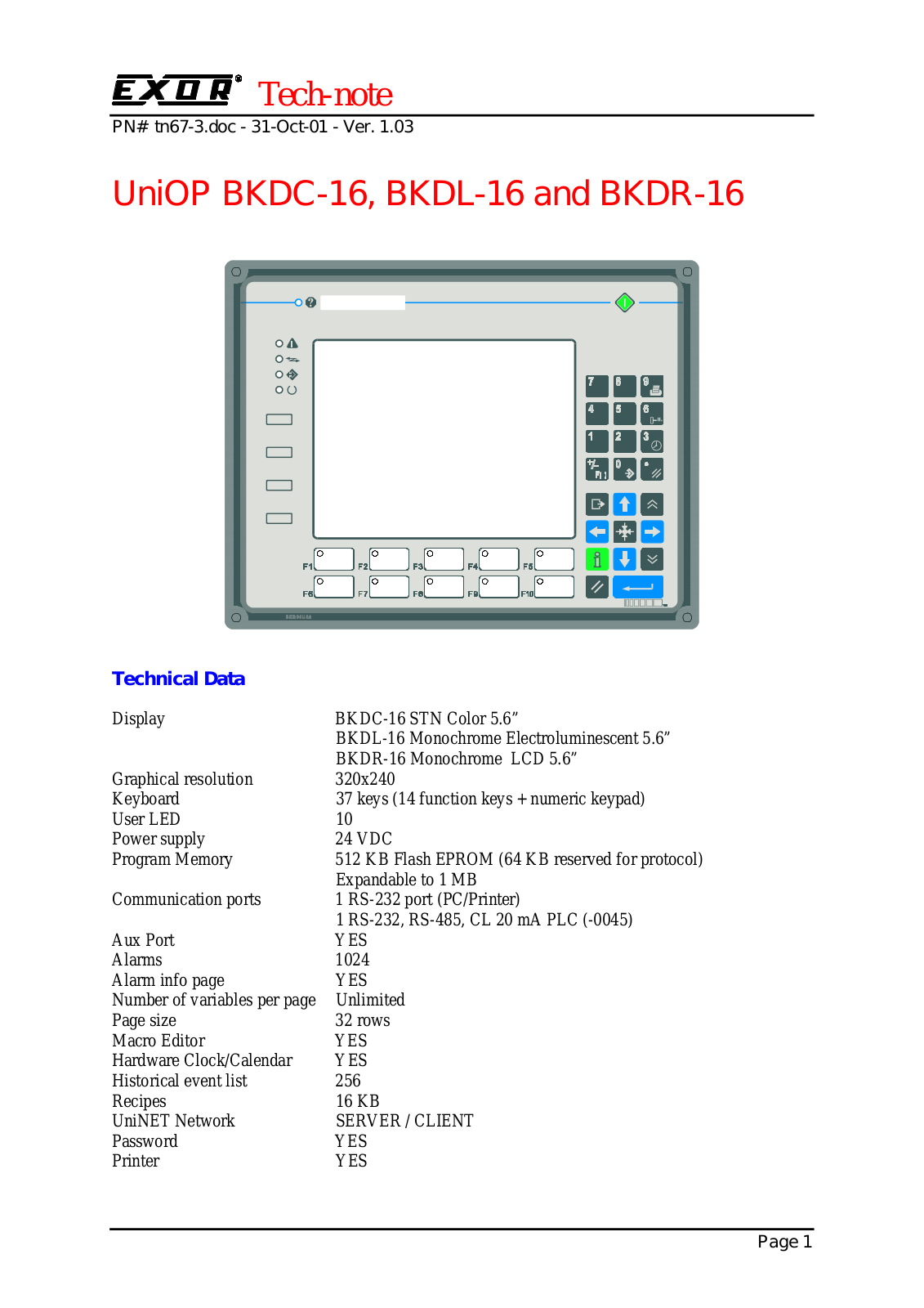 Exor BKDC-16, BKDL-16, BKDR-16 technology data