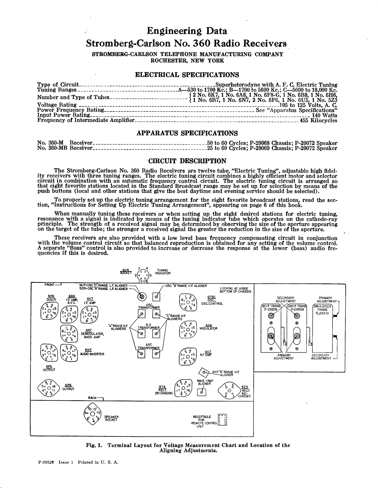 Stromberg Carlson 360 schematic