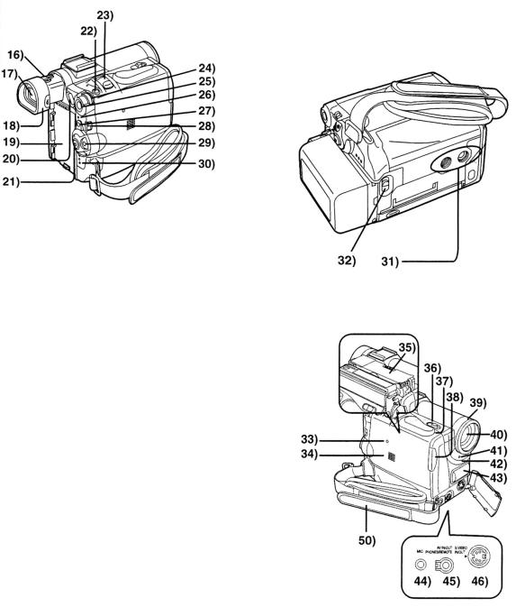 Panasonic NV-GS1EG, NV-GS3EG, NV-GS4EG, NV-GS5EG User Manual