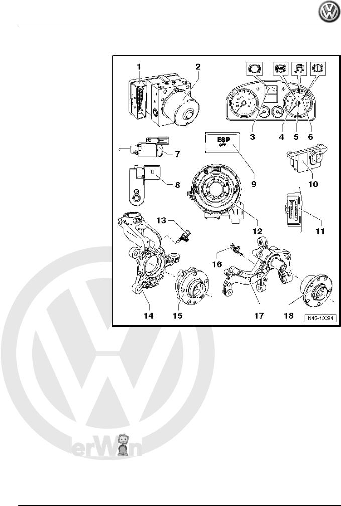 Volkswagen Touran 2003 User Manual