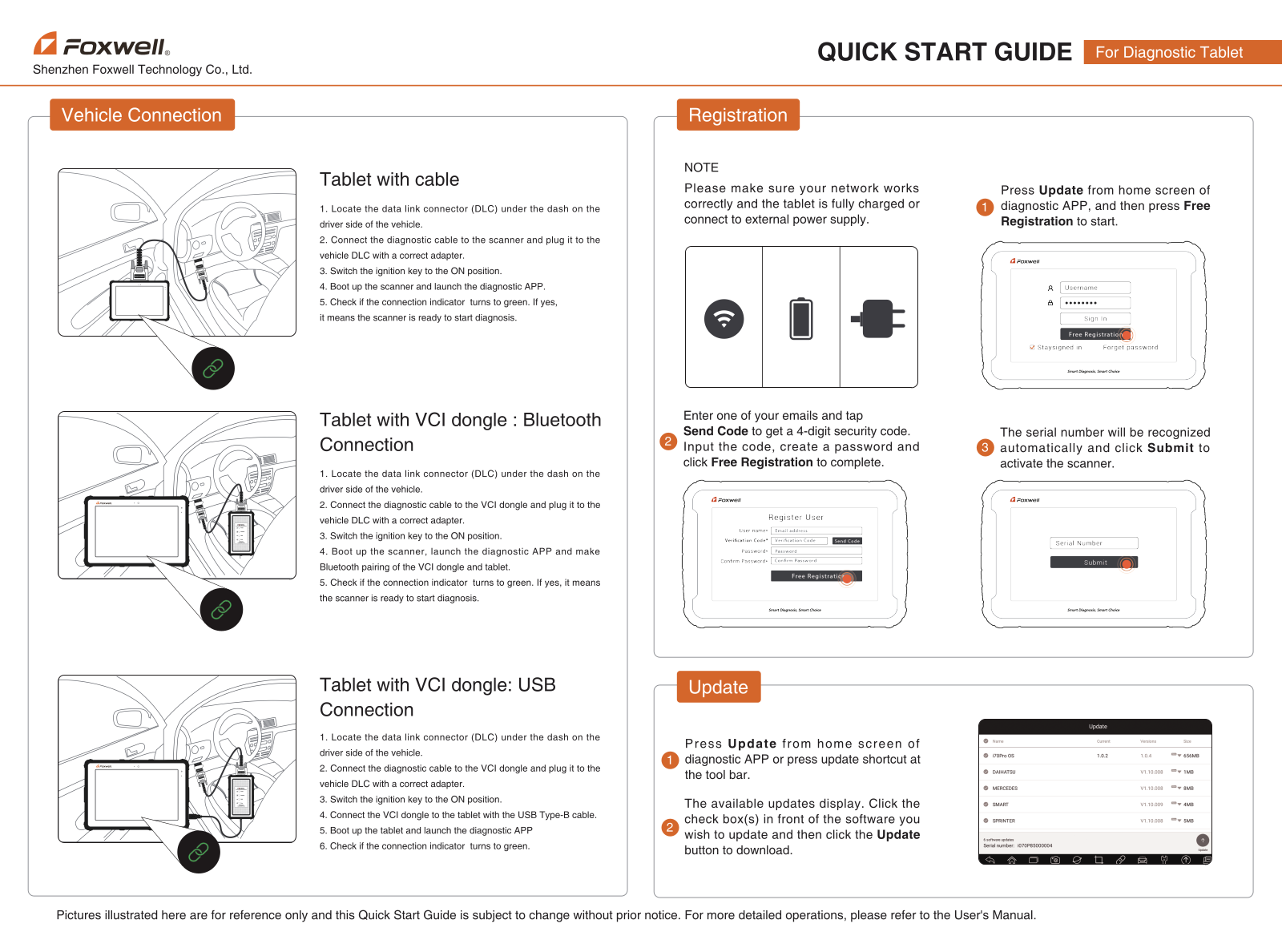 Foxwell i70 Quick Start Guide