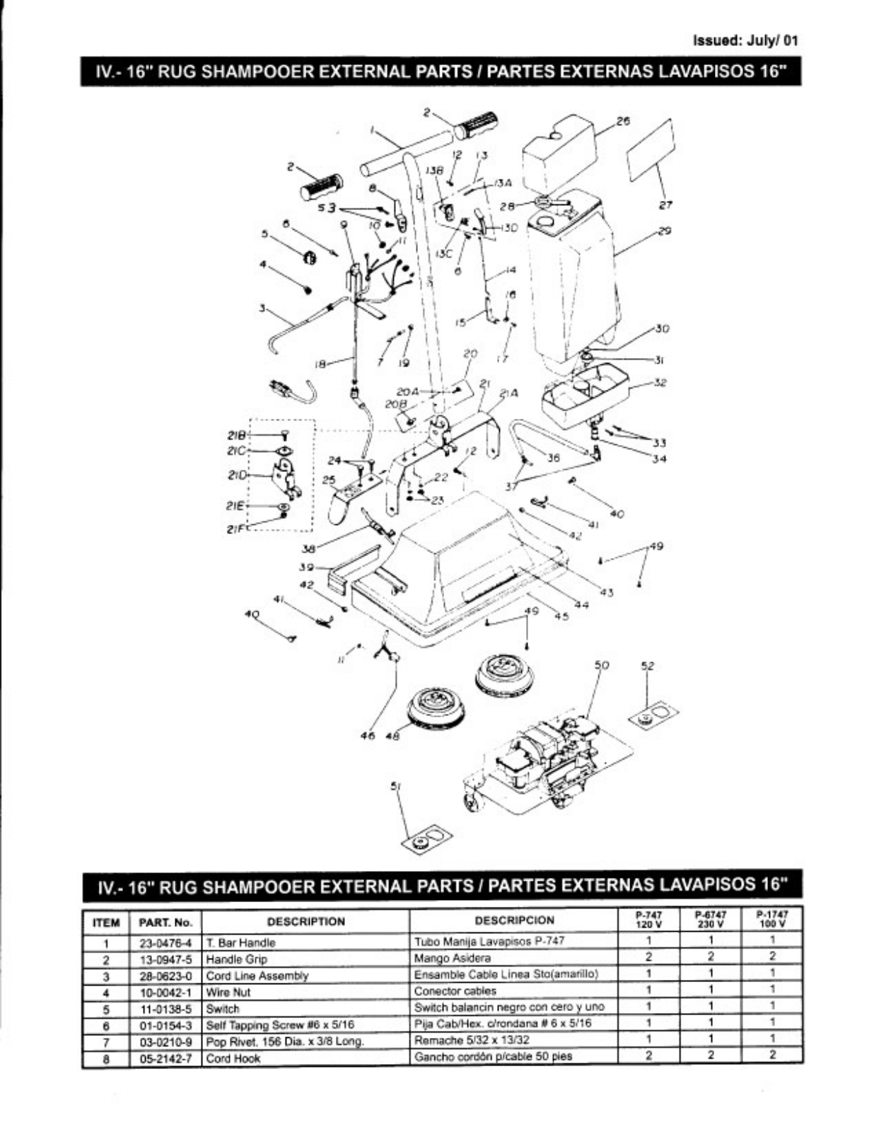 Koblenz P747 Owner's Manual