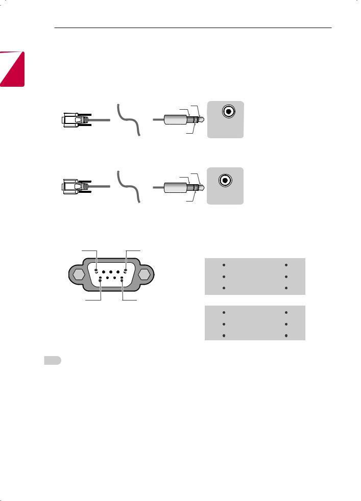 LG 55LJ5500, 55LJ550T, 55LJ5500-SA User Manual