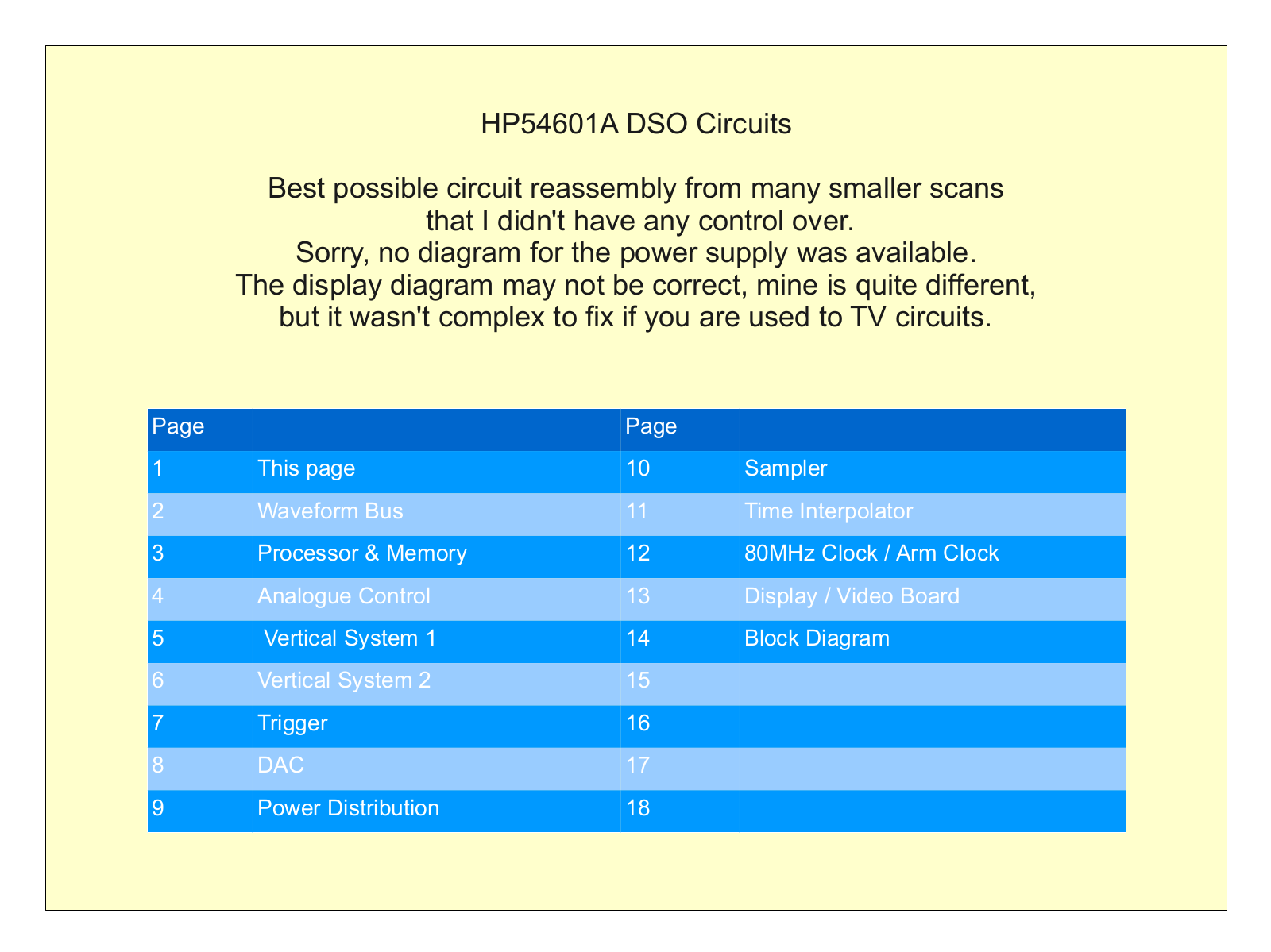 HP 54601a schematic