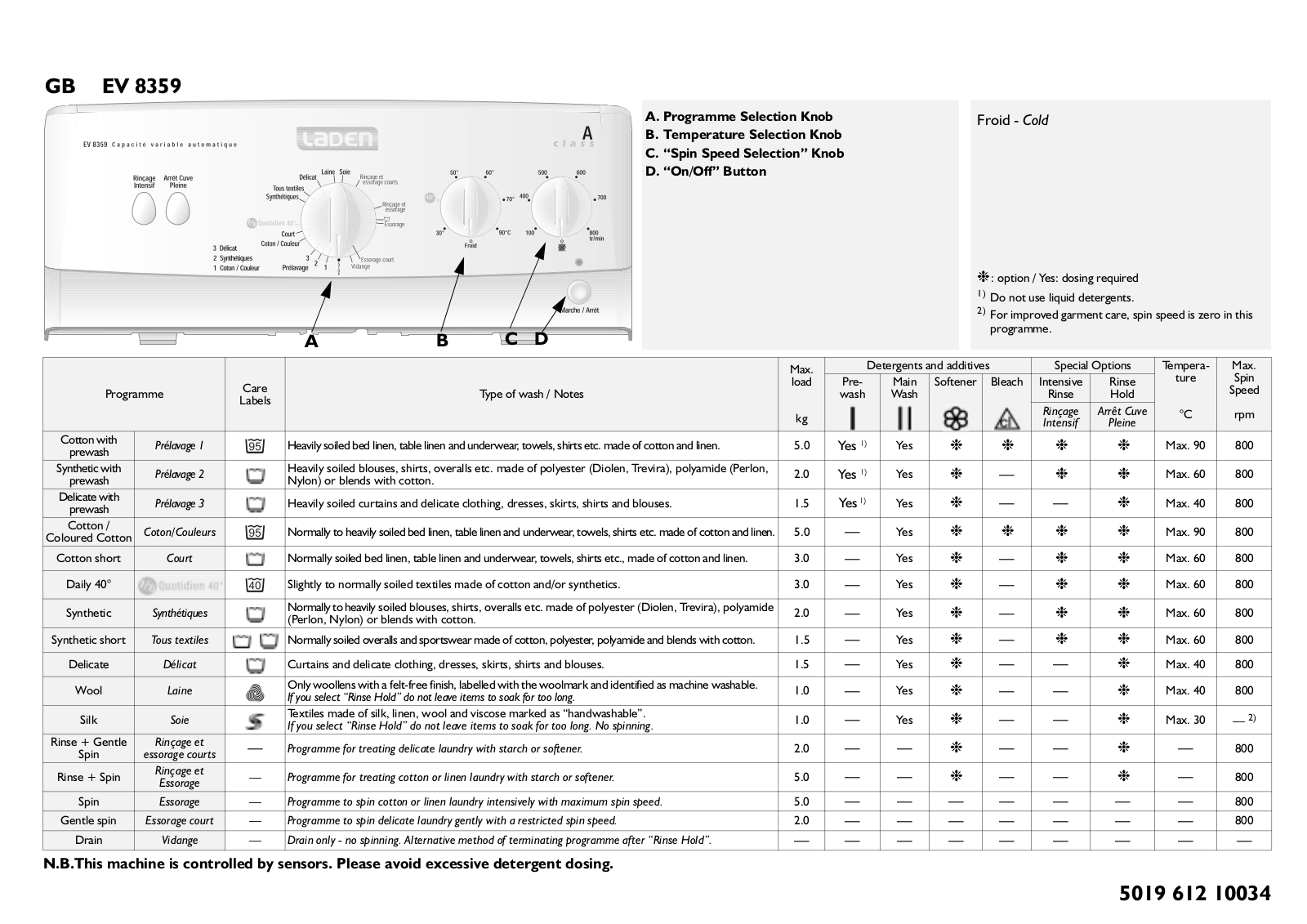 Whirlpool EV 835, EV 8359 INSTRUCTION FOR USE