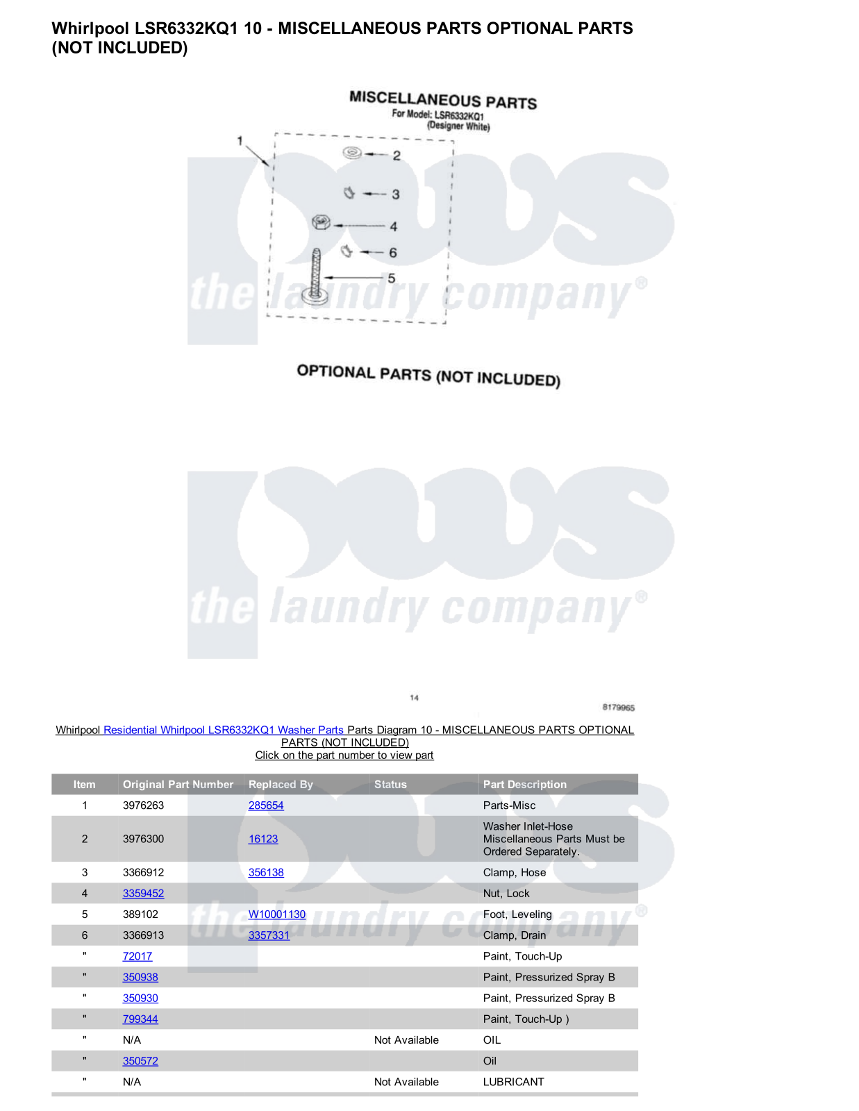 Whirlpool LSR6332KQ1 Parts Diagram