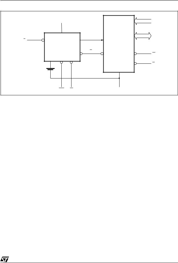 STMicroelectronics M48Z129Y, M48Z129V User Manual