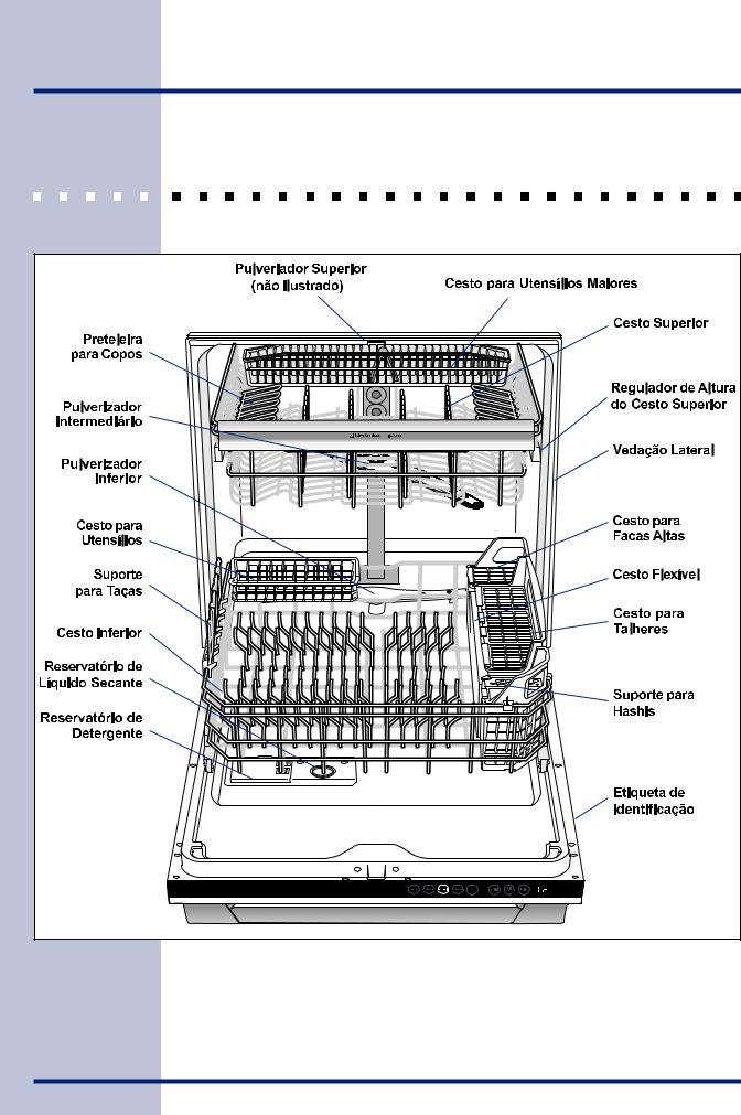 AEG DWI61 User Manual