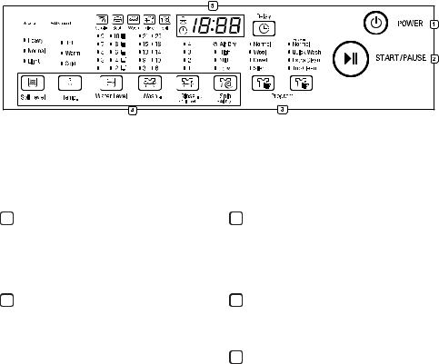 LG T7566NEFPF Owner’s Manual