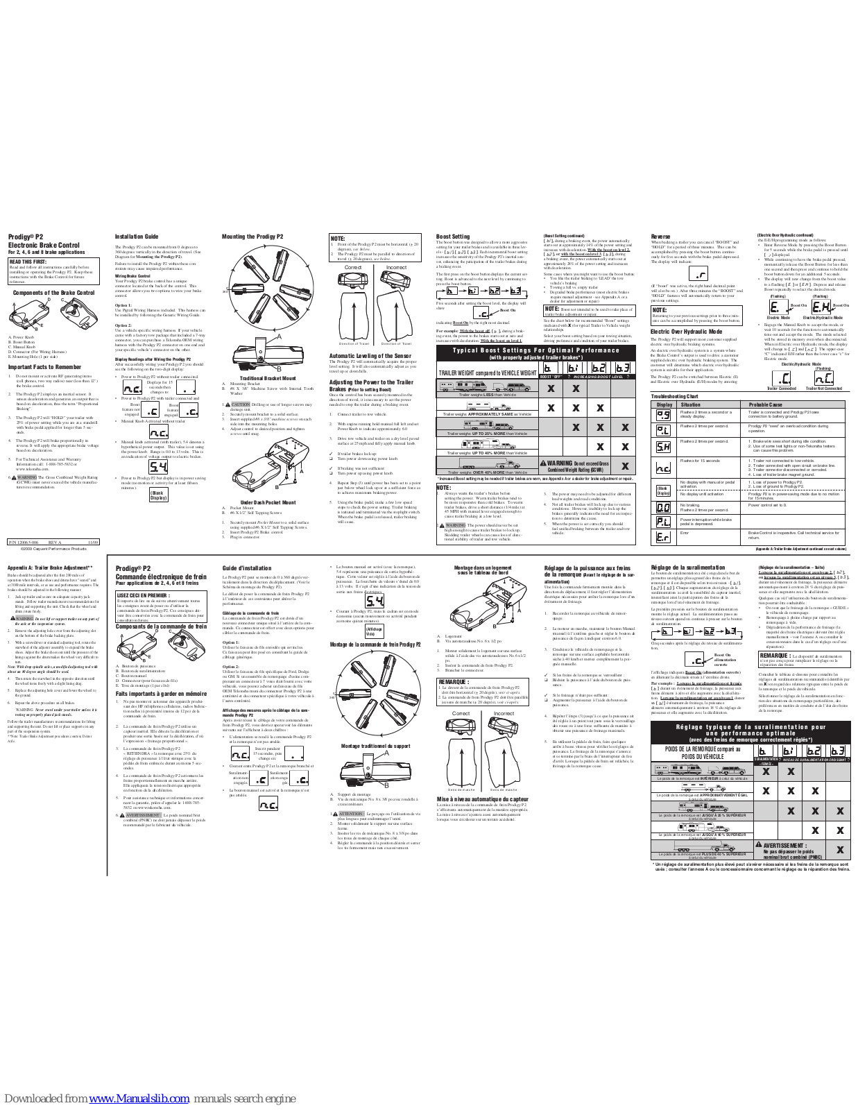 Prodigy P2 Installation Manual - ManualMachine.com