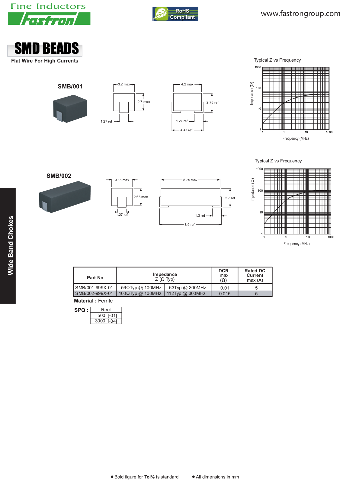 FASTRON BEAD SMD-001 Datasheet - ManualMachine.com