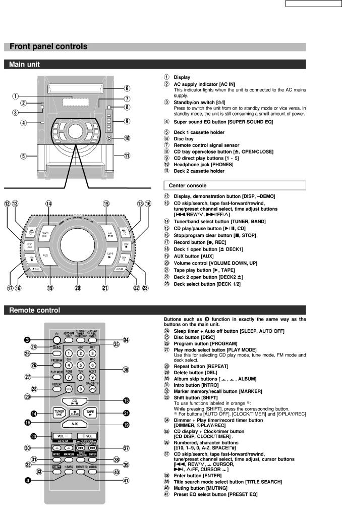 Panasonic SAAK-230-GC, SAAK-230-GN Service manual